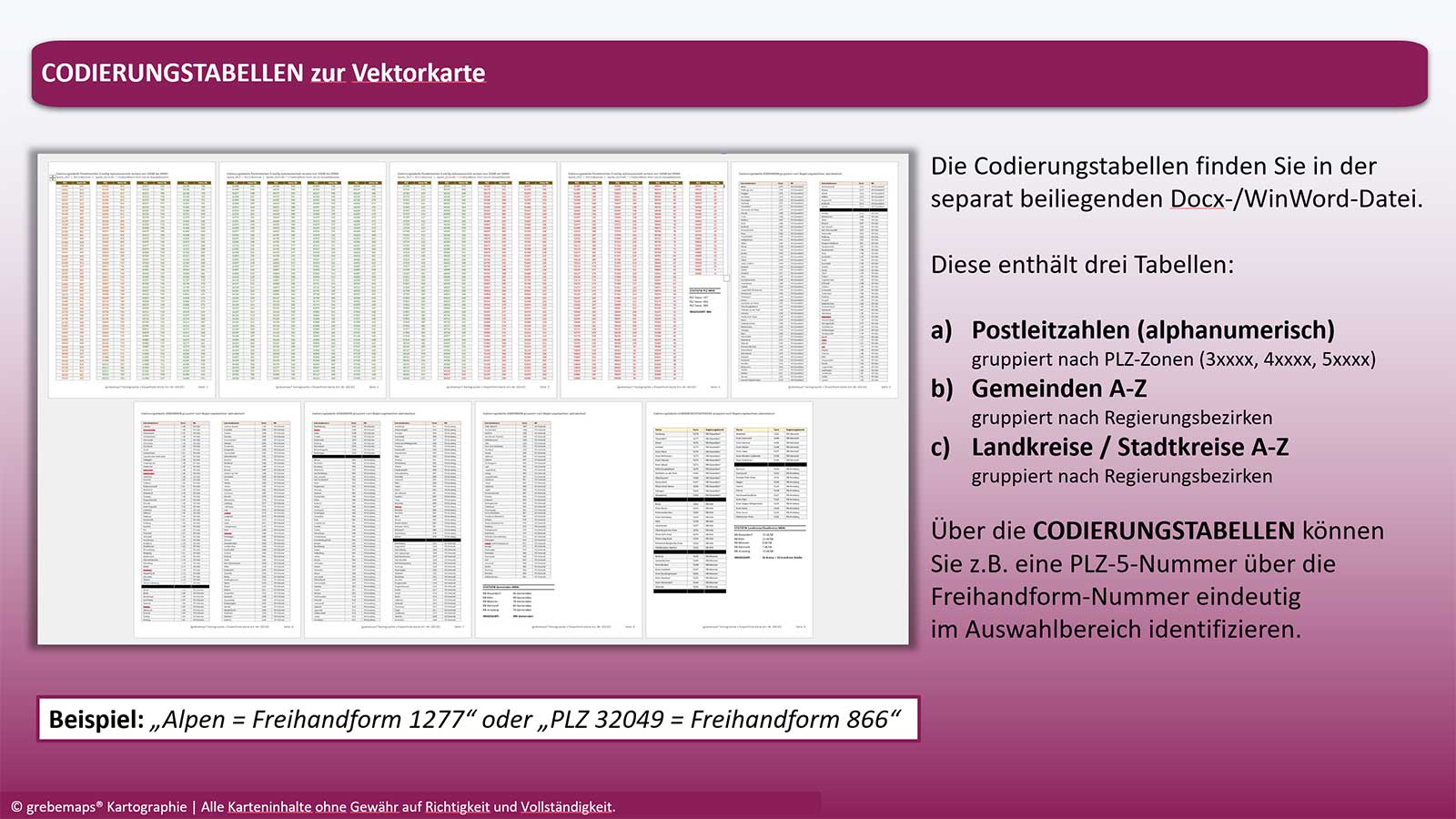 PowerPoint-Karte Nordrhein-Westfalen NRW Postleitzahlen 5-stellig Gemeinden Landkreise Regierungsbezirke Autobahnen einfärbbar bearbeitbar download - mit Deutschlandkarte [Digital] – Bild 4